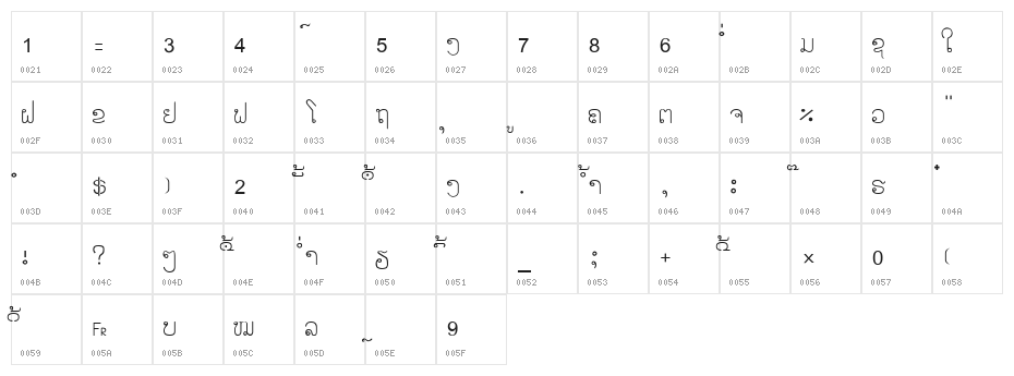 alice_0 Medium Character Map