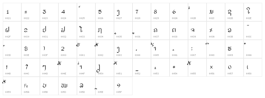 alice_3 Medium Character Map