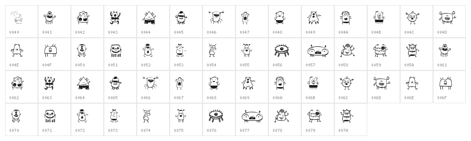 alien dude Character Map
