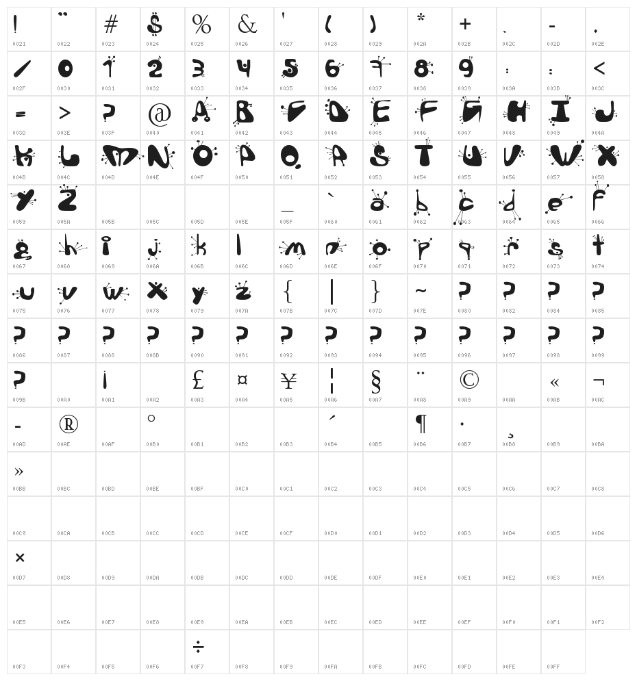 alien language Character Map