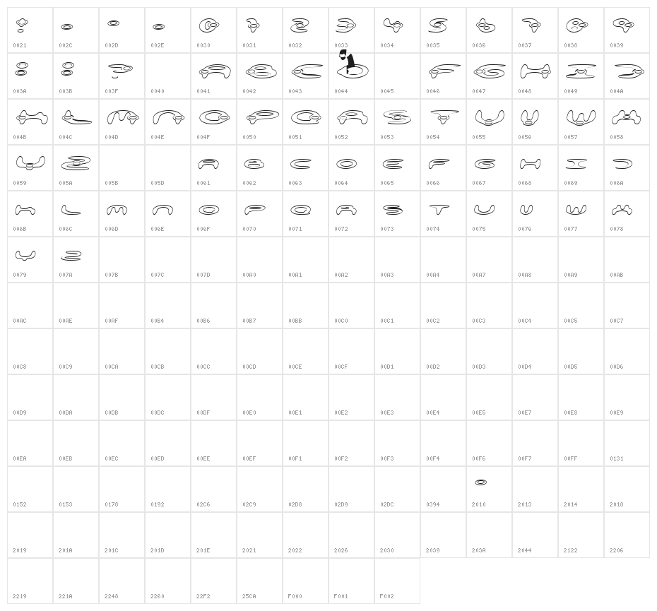 alienation Outline Character Map