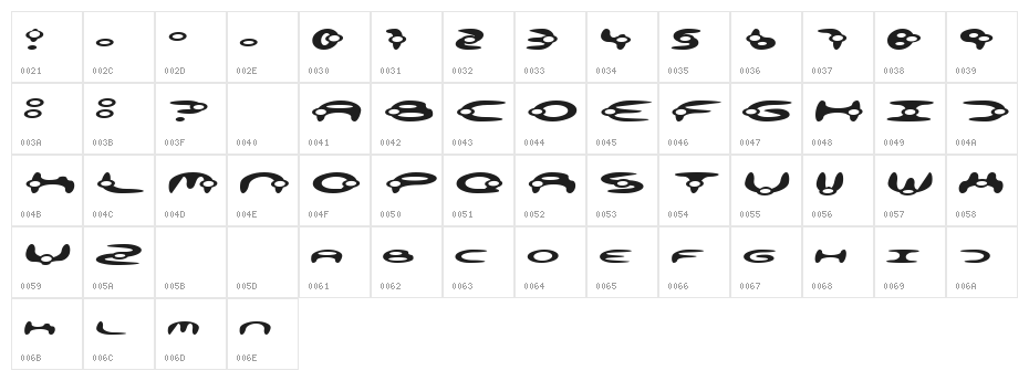 alienation Character Map