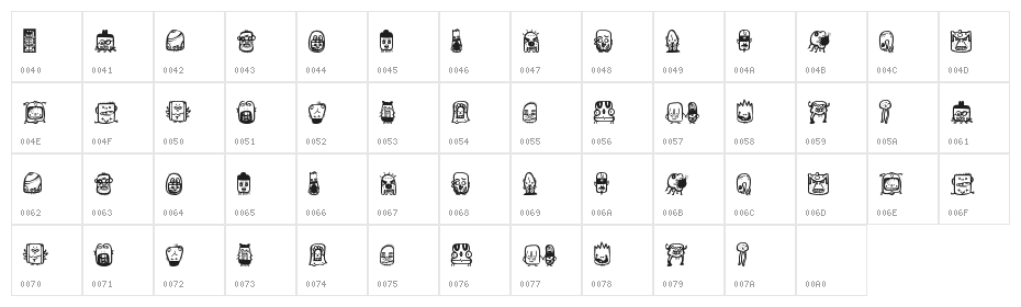 aliendco2 Character Map
