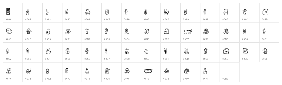 aliendco Character Map