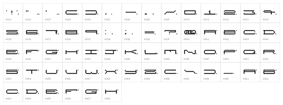 alienwarping Character Map