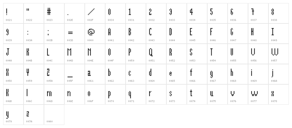 alittlebit Character Map