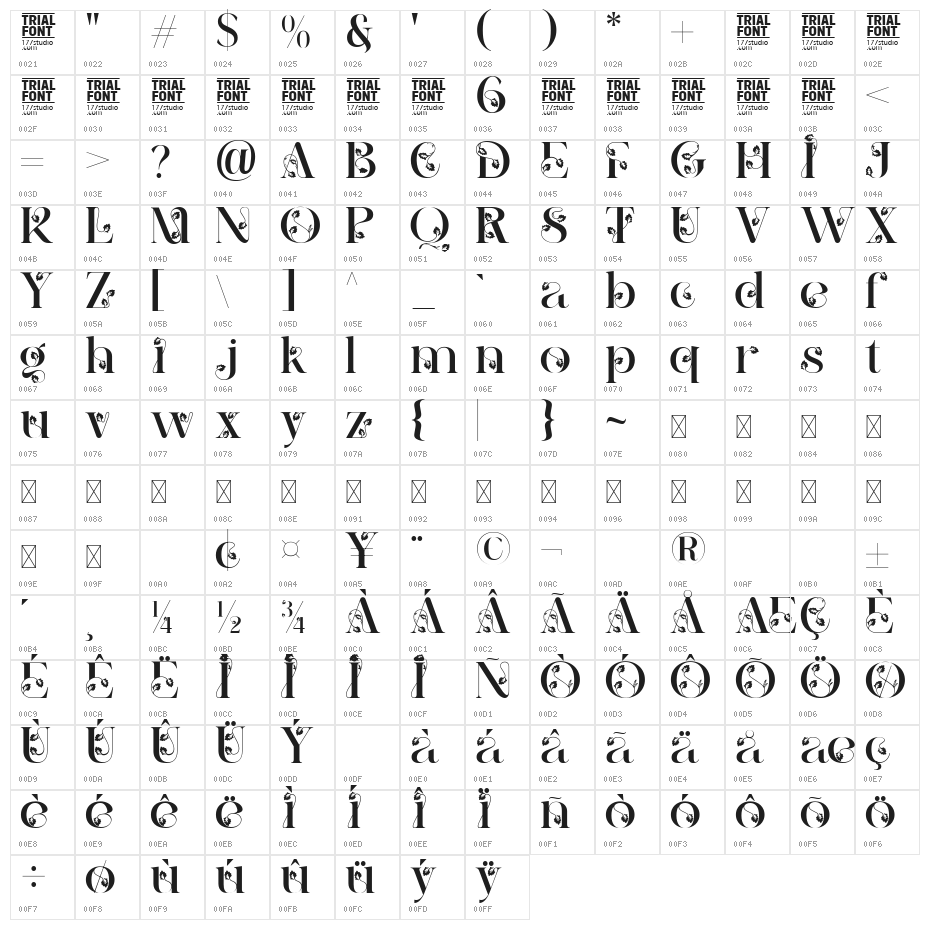 alketa demo regular Character Map