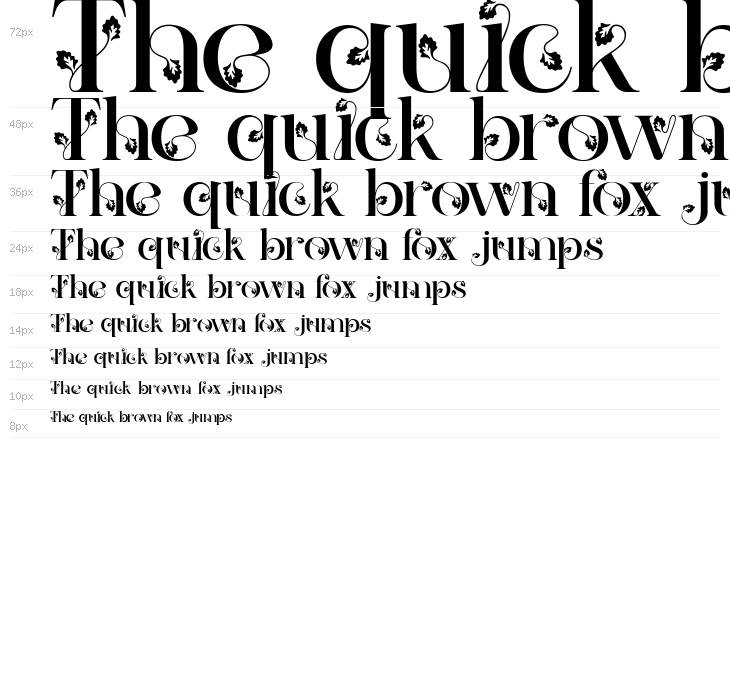 alketa demo regular Waterfall