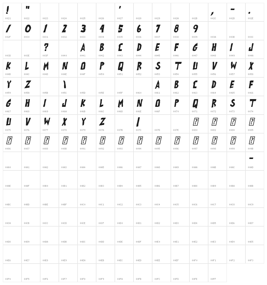 all exes must die! Bold Italic Character Map