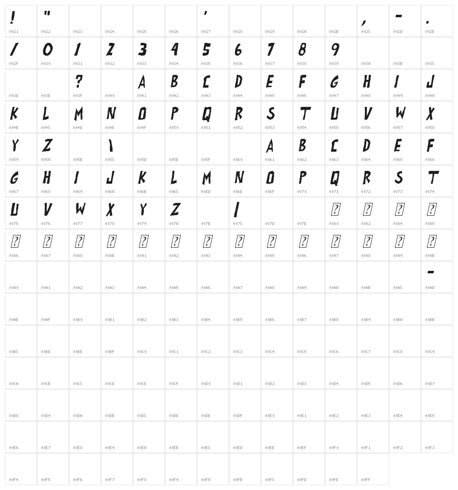 all exes must die! Italic Character Map