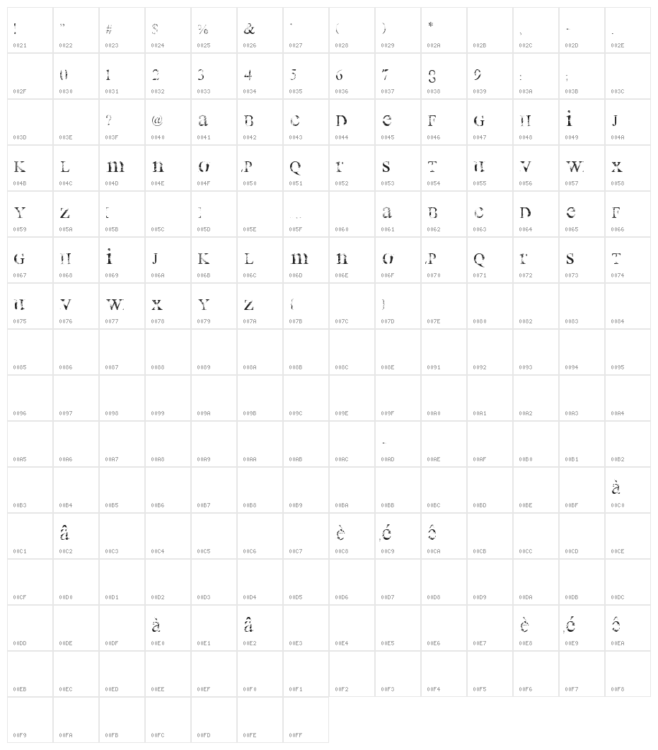 all used up Character Map