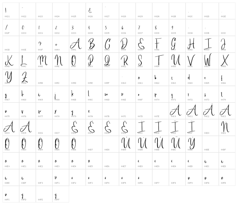 alleiyana Character Map