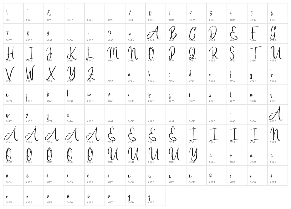 alleiyana Character Map