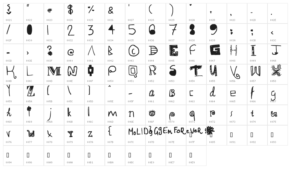alligator fantastic Character Map
