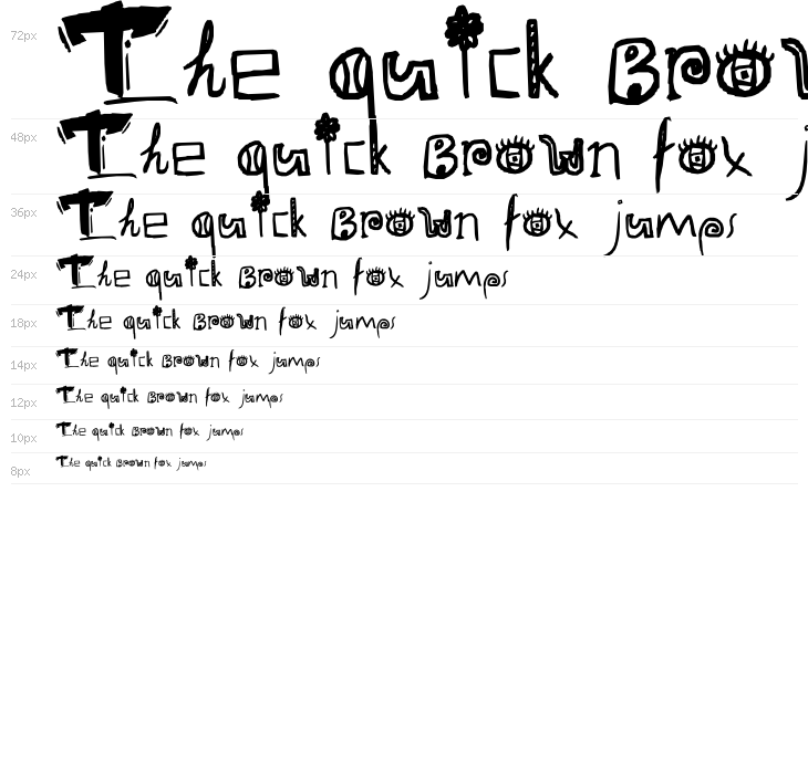 alligator fantastic Waterfall