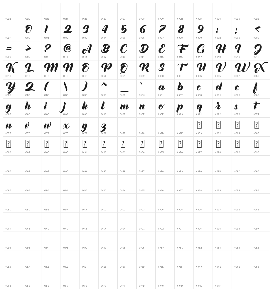 allim Personal Use Only Character Map