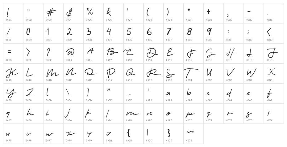 allinet Character Map