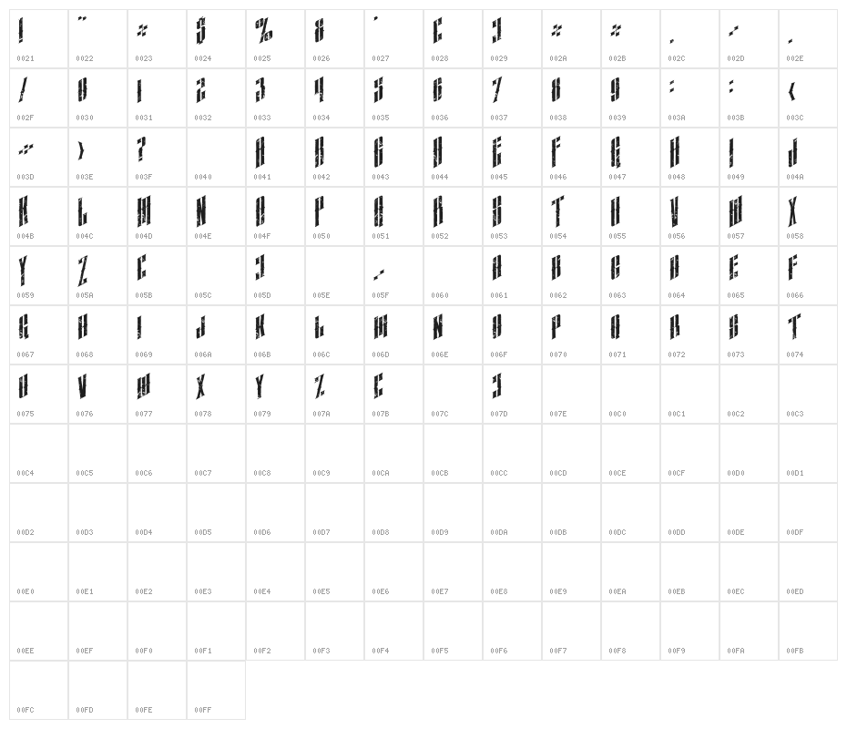 almanacitalicgrunge Character Map