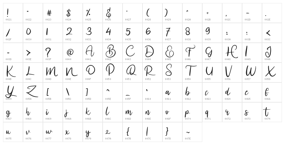 almanak FREE Character Map