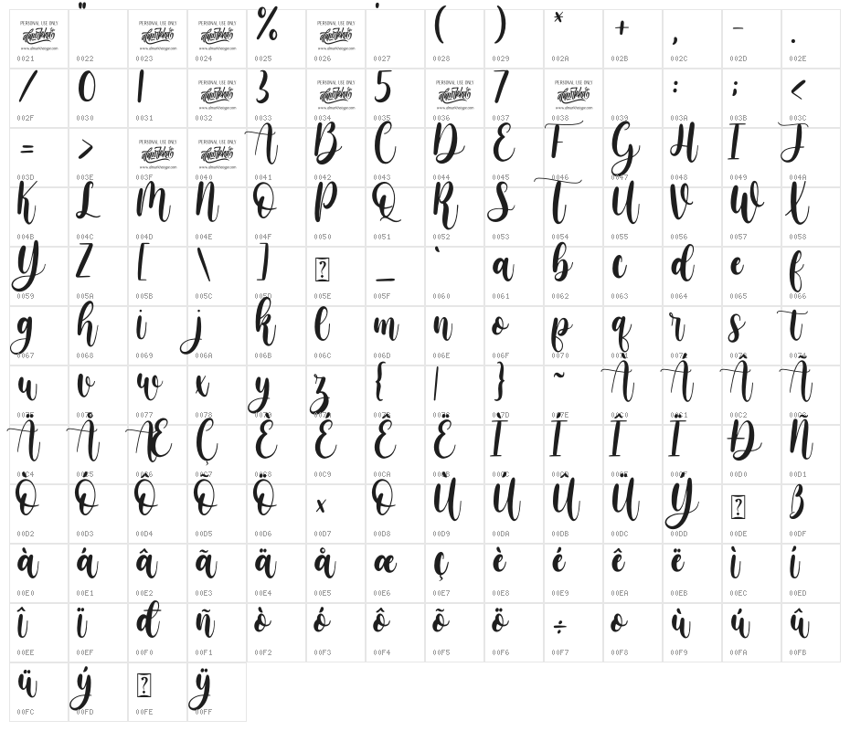 almeira Character Map