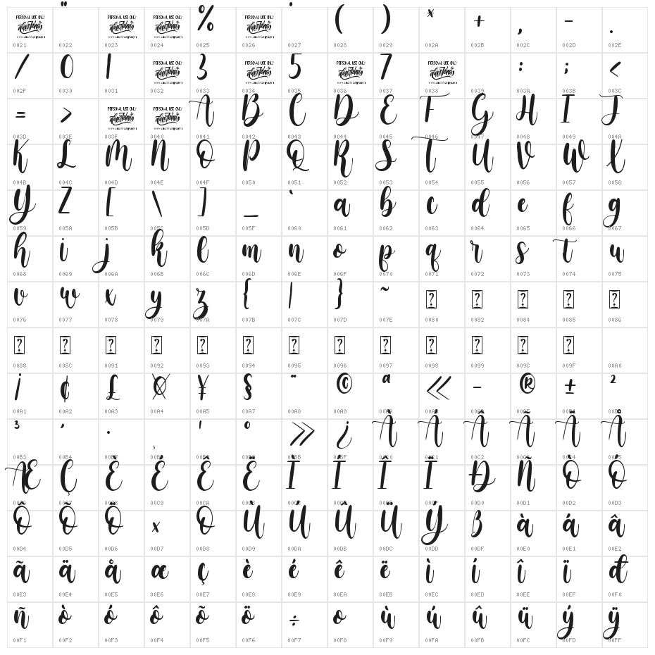 almeira Character Map