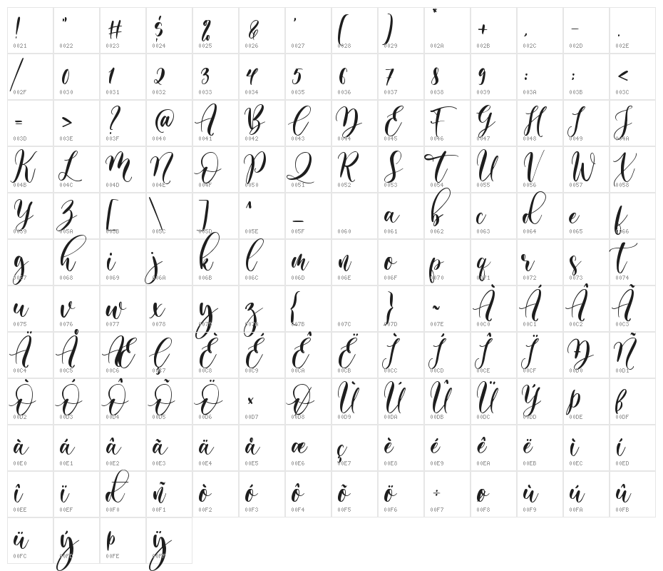 almond whisp Character Map