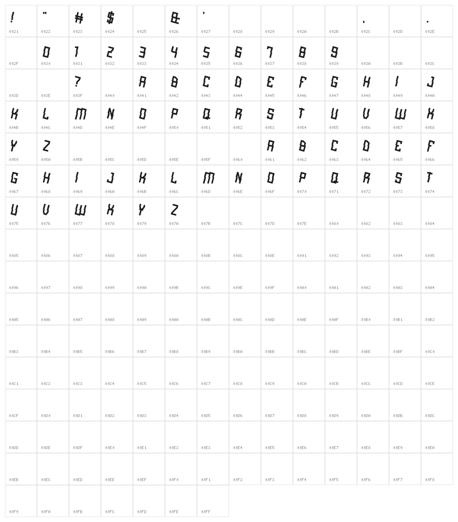 alot of love Character Map