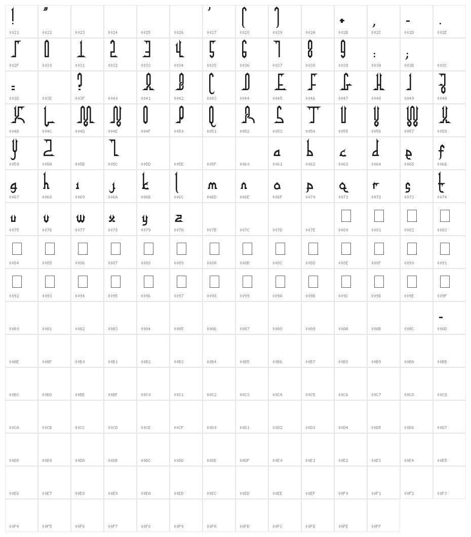 alpha kufi regular Character Map