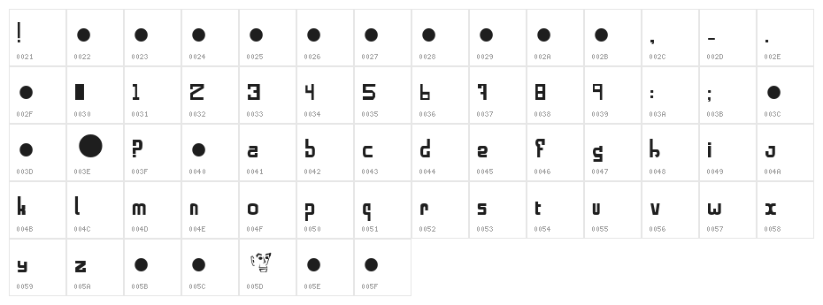 alphabold Character Map