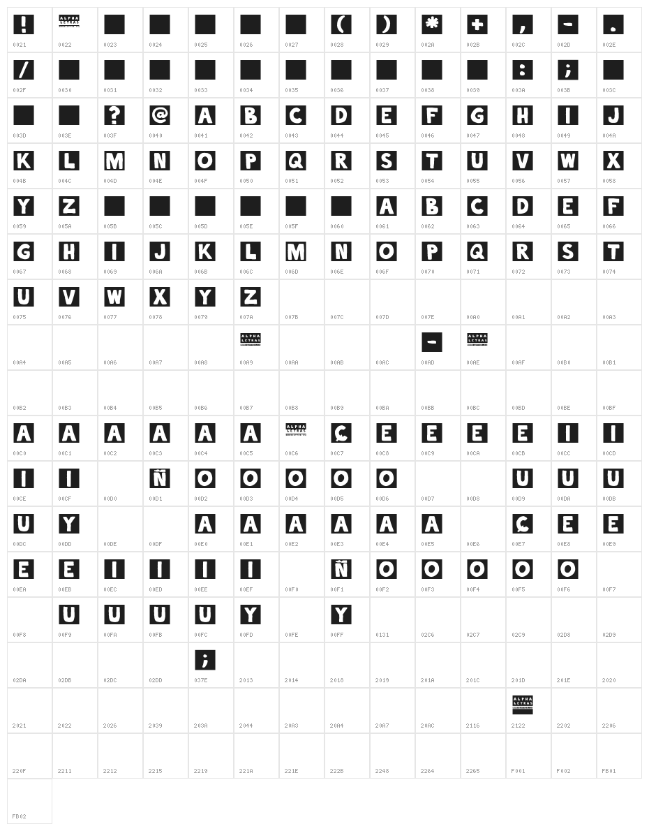 alphaletras Character Map