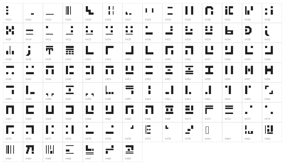 alphax Character Map