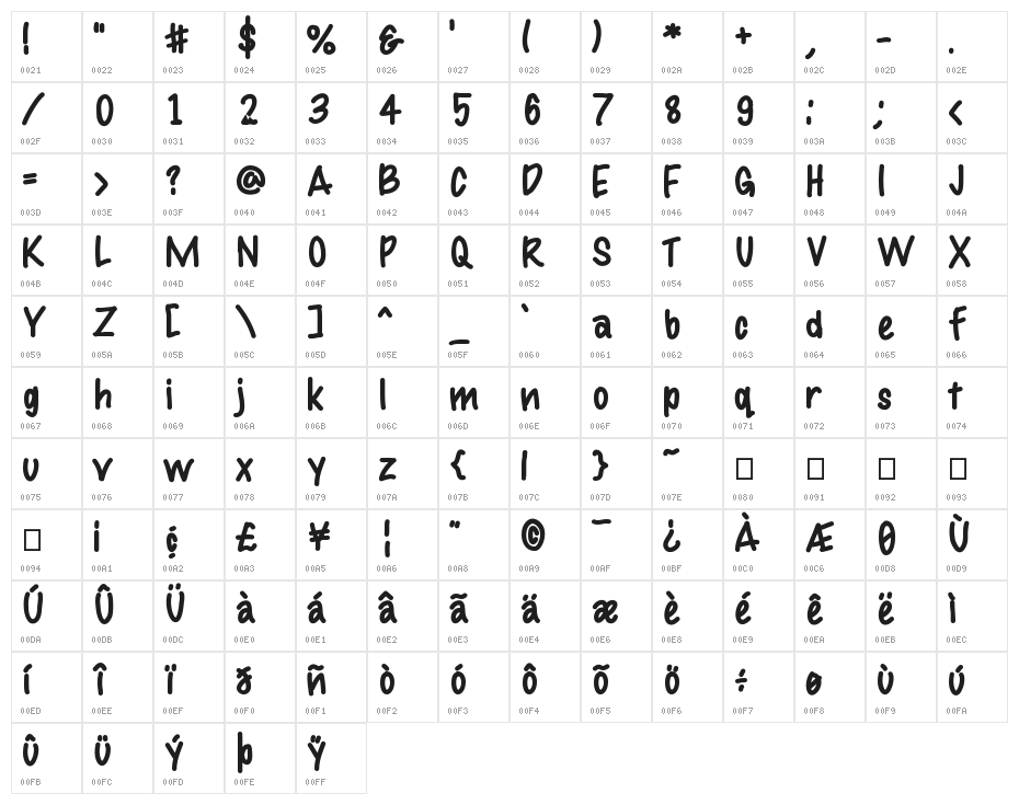 altlineregular Character Map