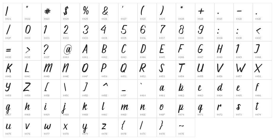 aluna Regular Character Map