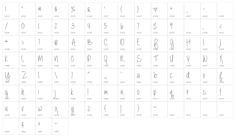 always * forever Character Map