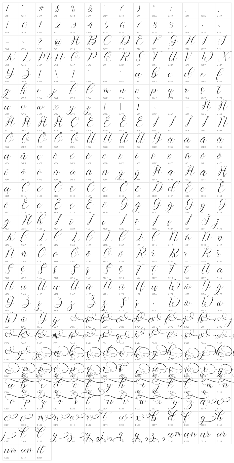 alyana Character Map