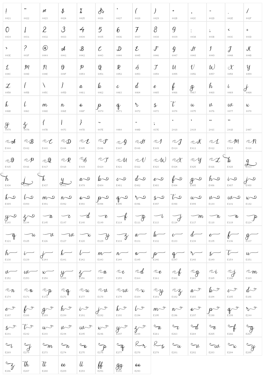 alymhela Character Map