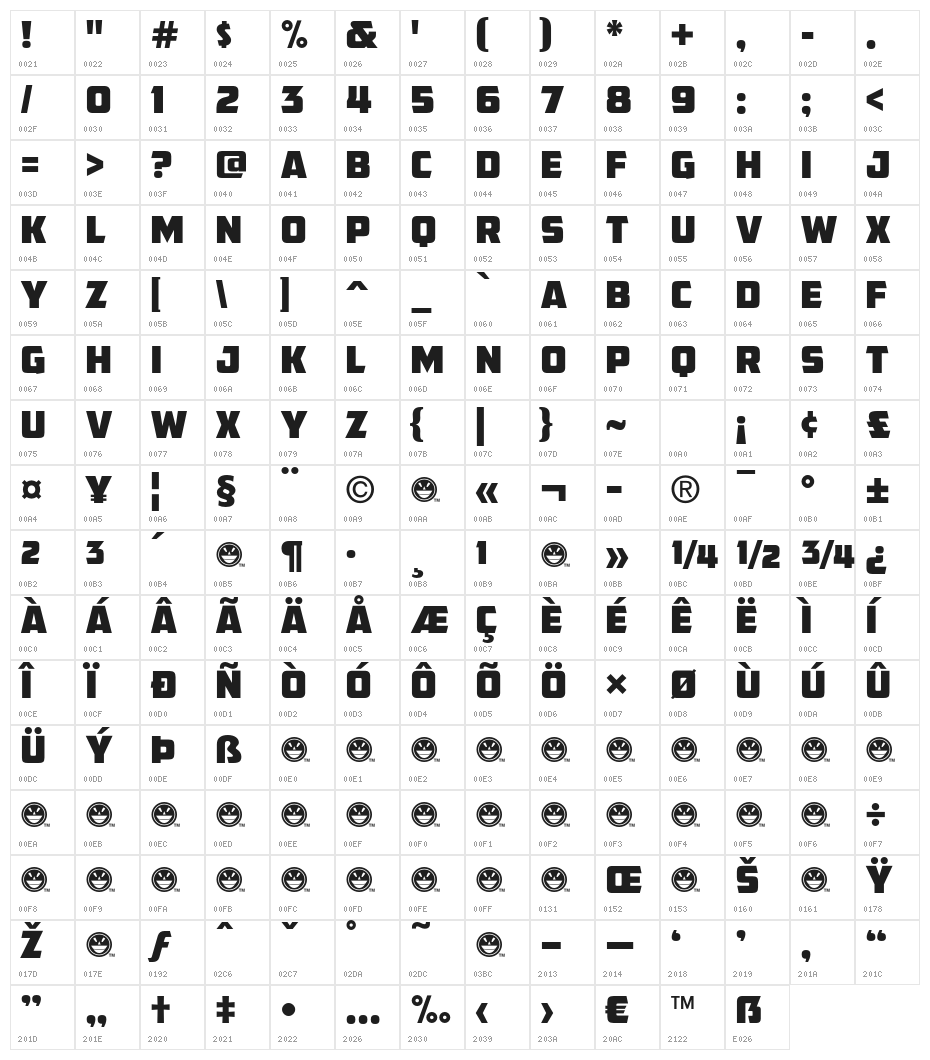AMCAP Eternal Character Map