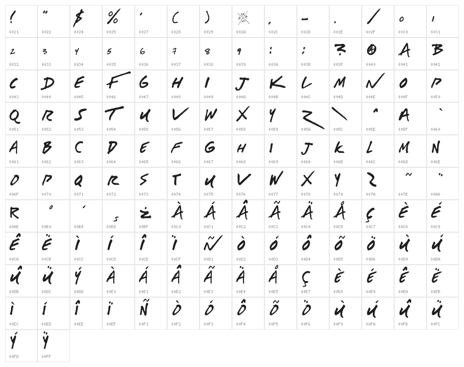 AMERIC_N auTHOrS Character Map