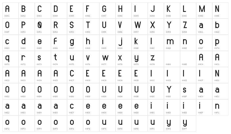AMORICA SANS DEMO Character Map