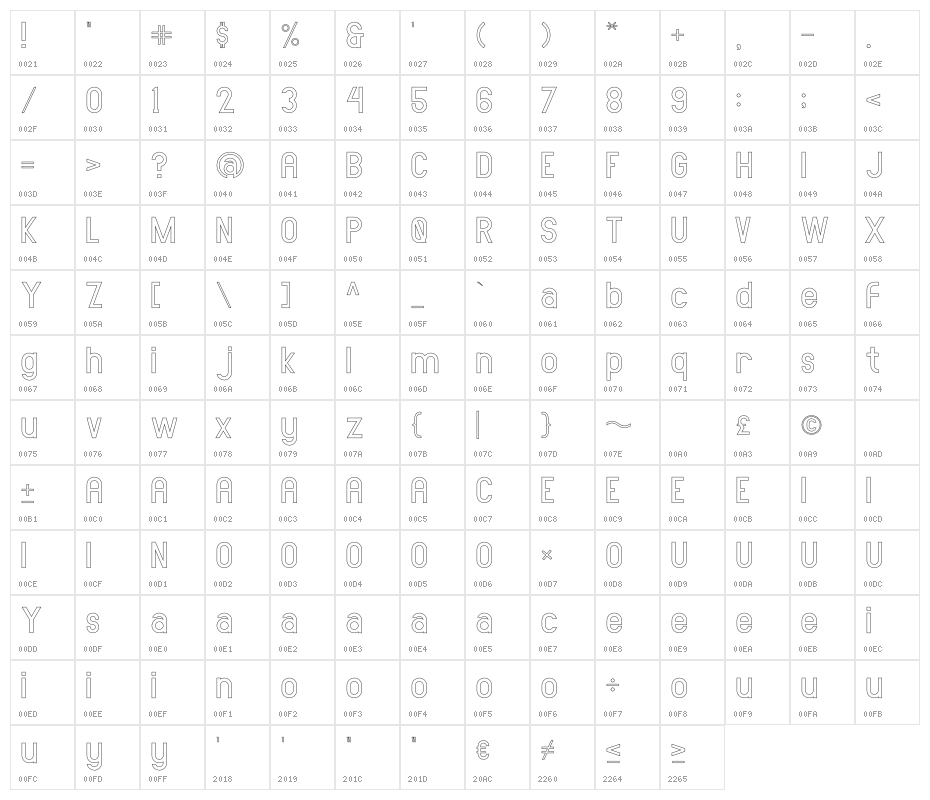 AMORICA SANS Stroke Character Map