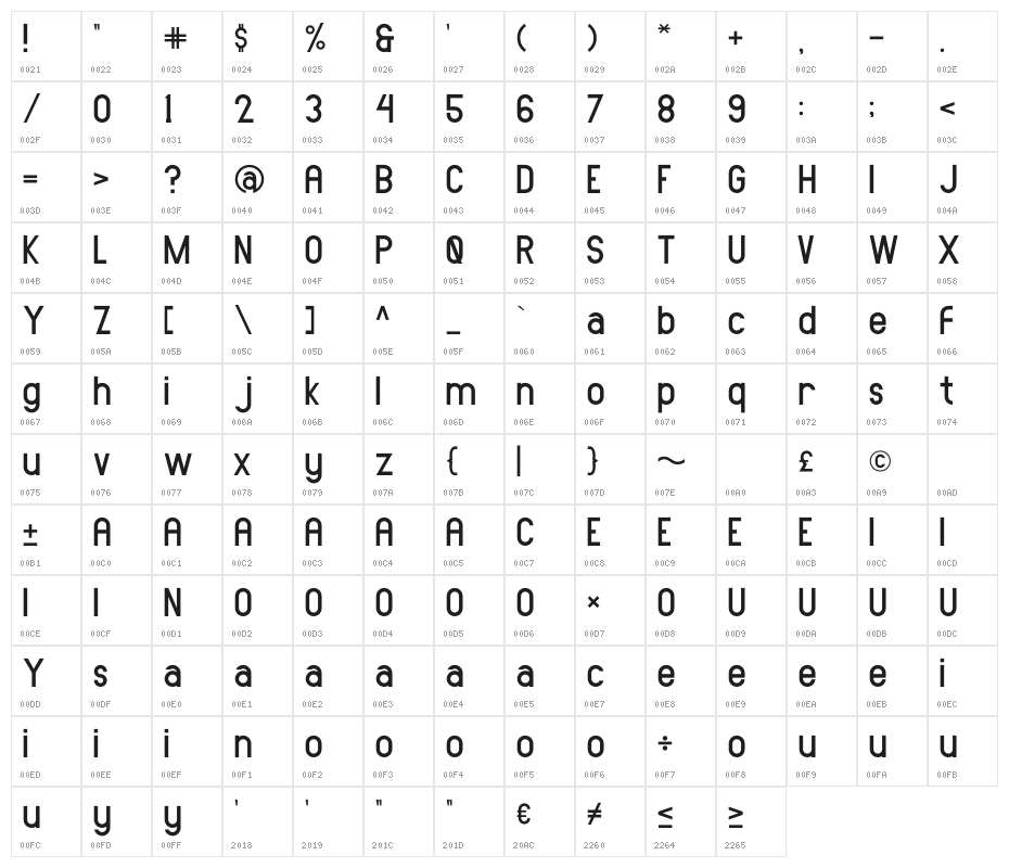 AMORICA SANS Character Map