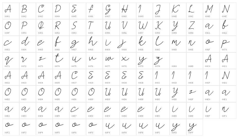 AMORICA SCRIPT DEMO Italic Character Map