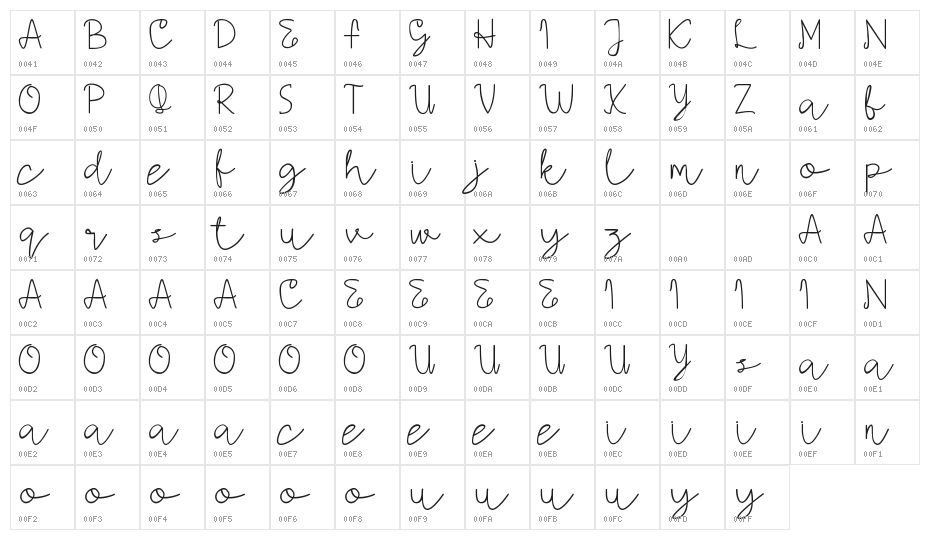 AMORICA SCRIPT DEMO Character Map