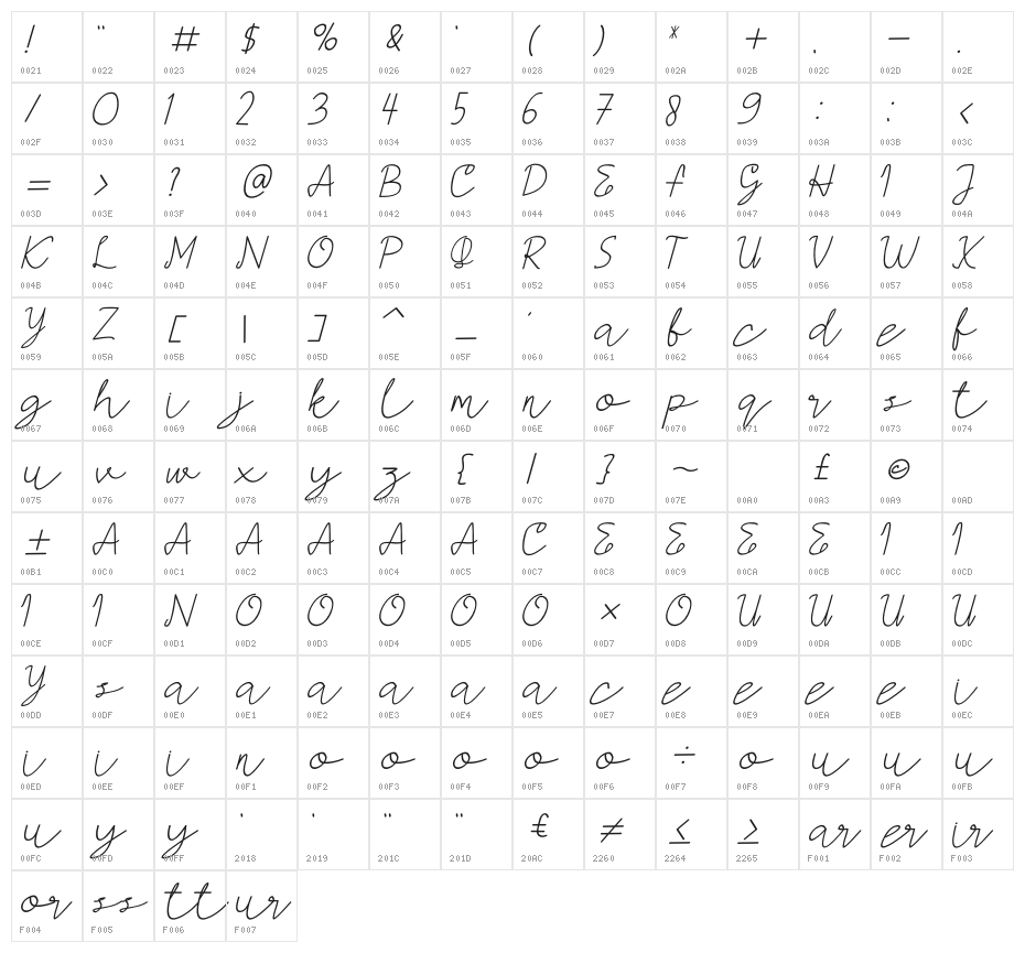 AMORICA SCRIPT Italic Character Map