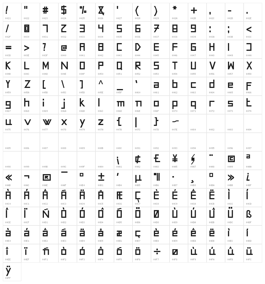 AMOceanus Bold Character Map