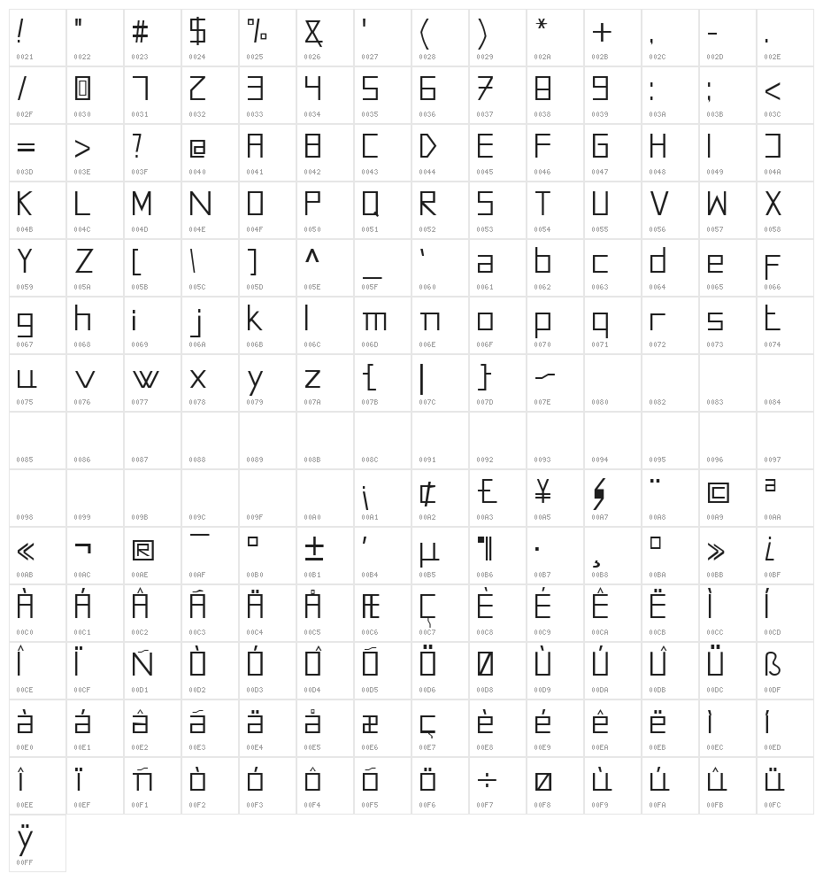 AMOceanus Character Map