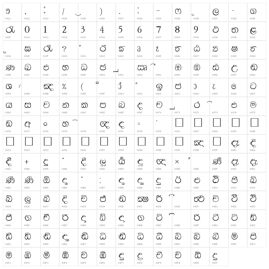 AMS Bindu Character Map