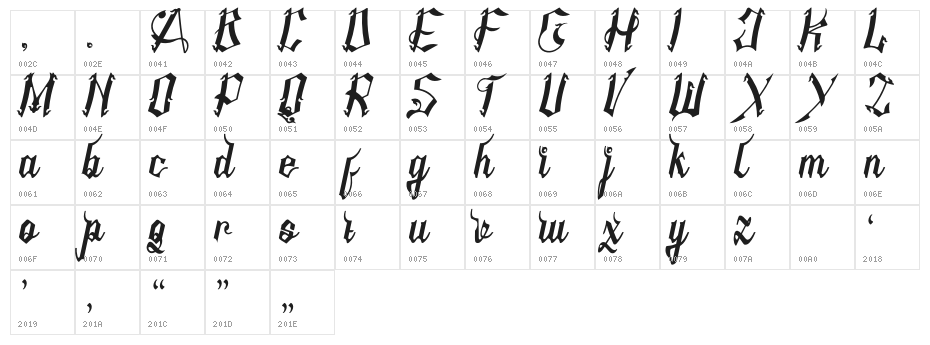 AMSTHA ITALIC Italic Character Map