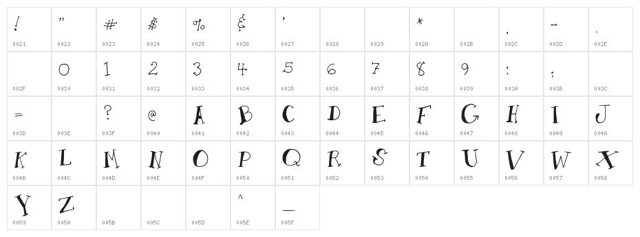 AMToon Character Map