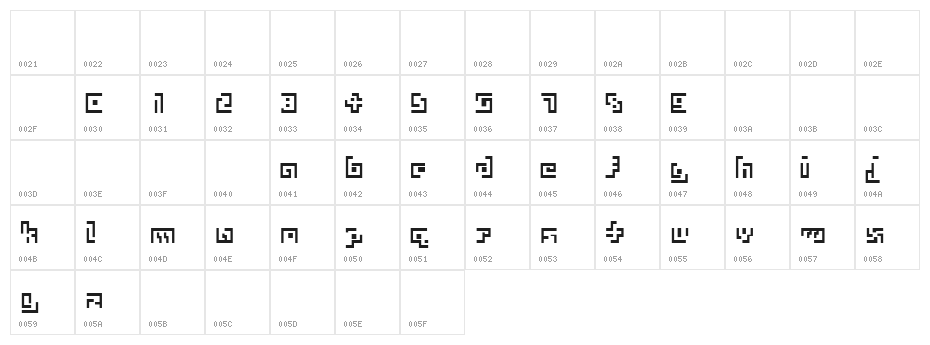 AMazing Character Map
